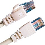 Interface Ethernet